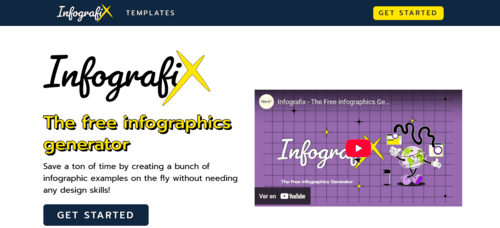 Infografix.app - Inteligencia Artificial (IA) - inteligenciaartificialia.info