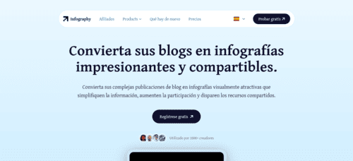 Infography.in - Inteligencia Artificial (IA) - inteligenciaartificialia.info